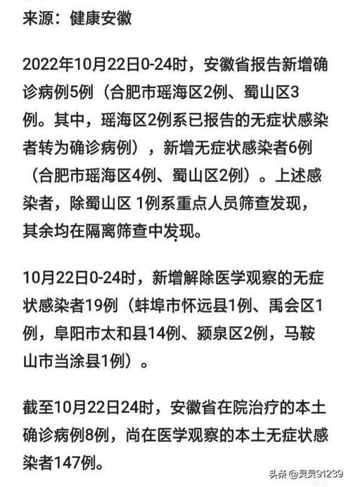 合肥爆料最新消息疫情,多区域发现阳性病例，防控措施升级  第2张