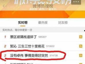 卓伟爆料娱乐圈出事顺序,事件爆发时间线揭秘